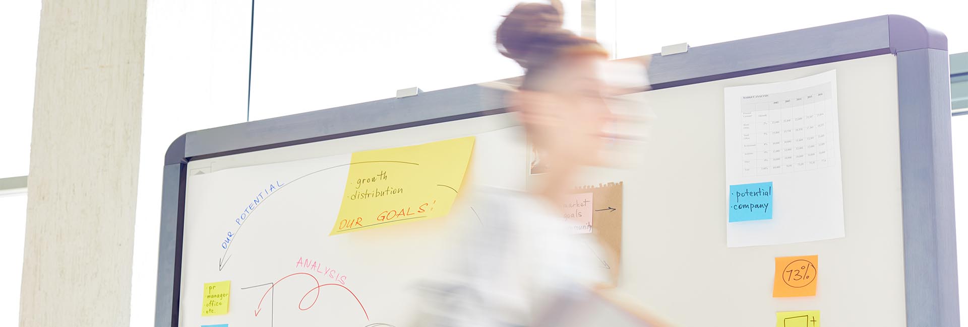 Double vision treatment