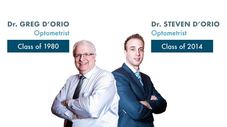 greg-steven-v2 best optometrist toronto