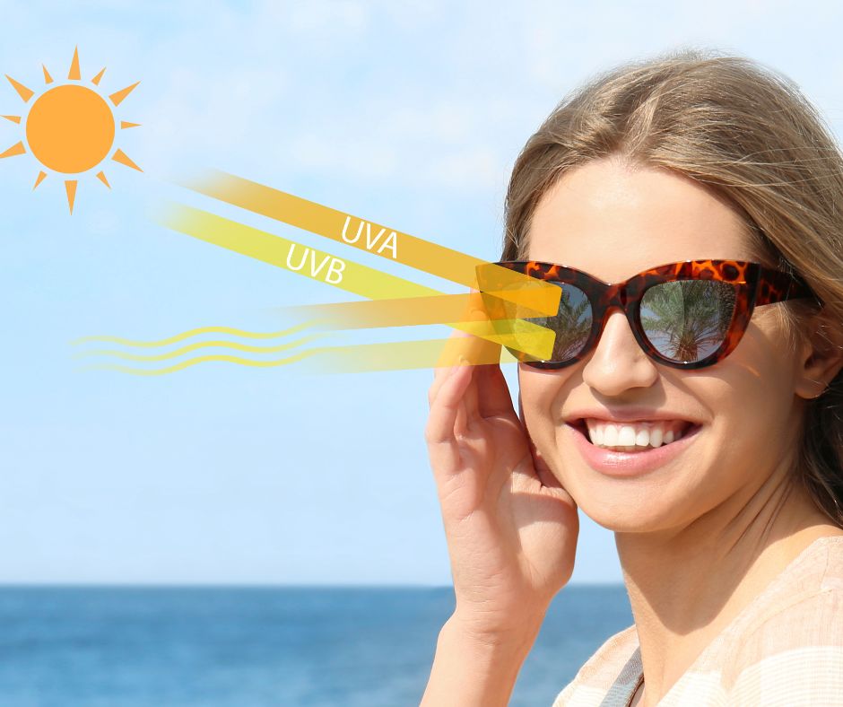 Polarized Sunglasses